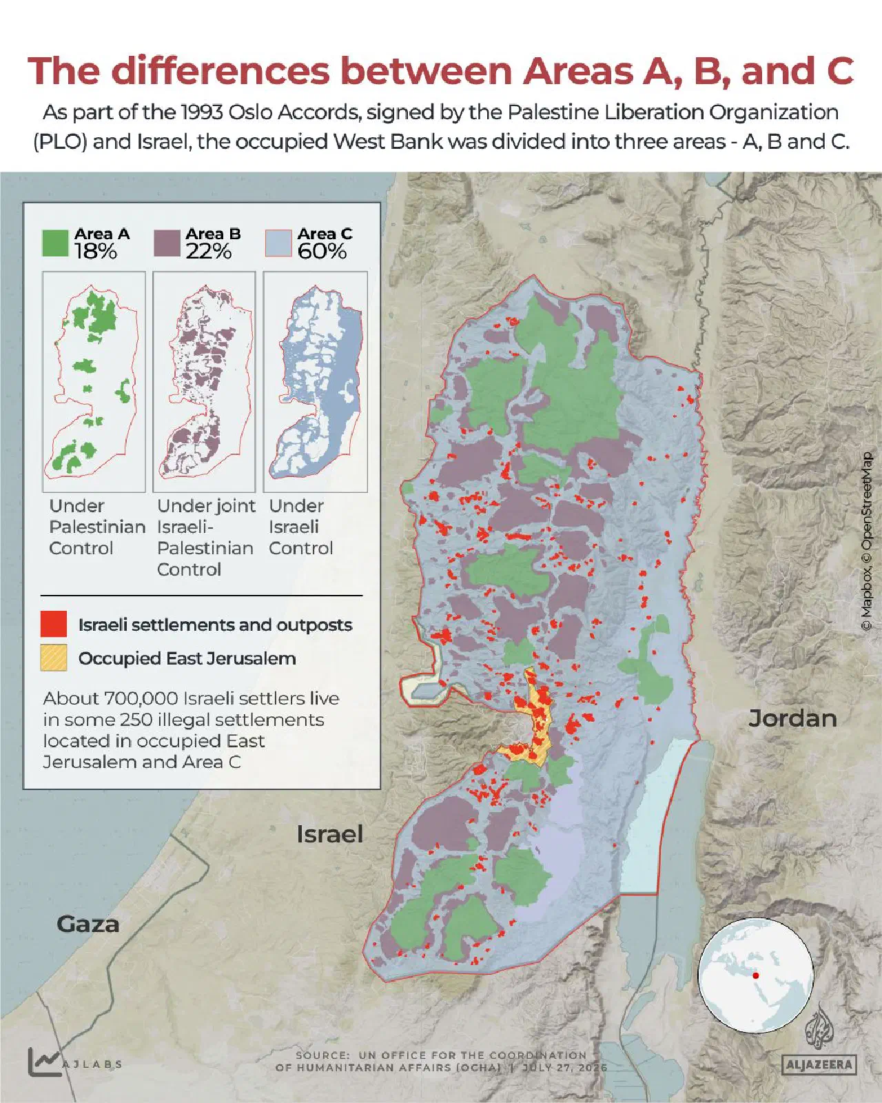 West Bank map indicating areas under Palestinian Control, joint Israeli-Palestinian control and Israeli control.