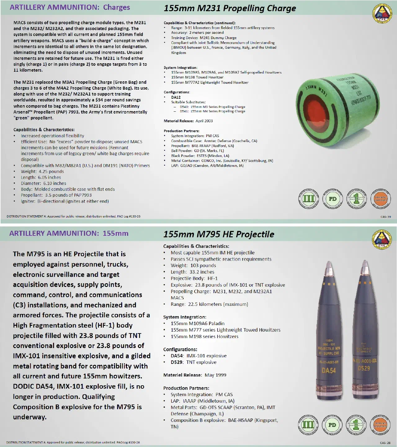 Pages from 2026 Product Portfolio Book showing ammunition specifications and capabilities.