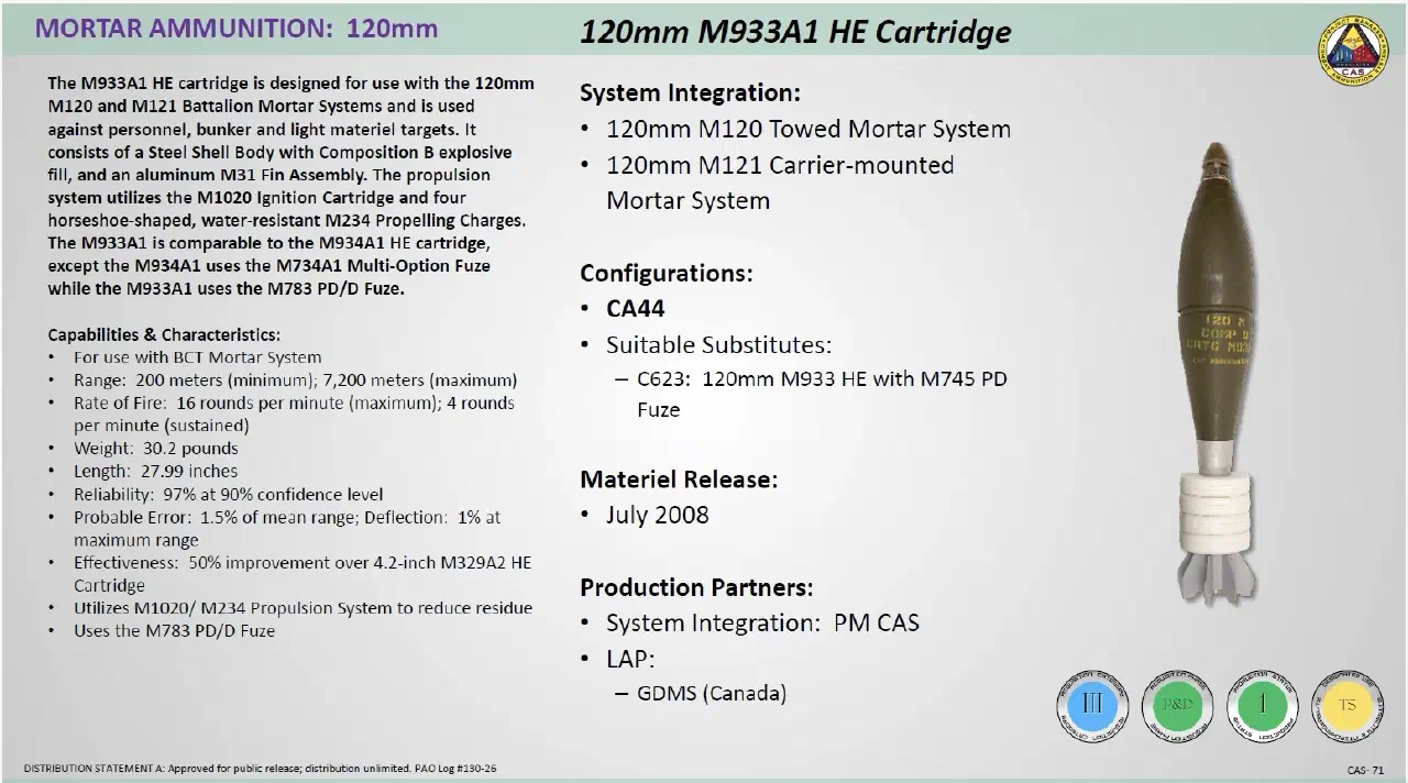 A page from 2026 Product Portfolio Book showing ammunition specifications and capabilities.